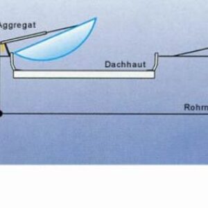 RWA-Anlage pneumatisch